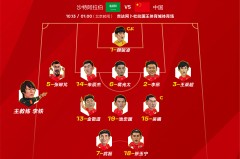 声音： 球迷高喊“退钱”！赛后发布会伊万：理解球迷失望，我们已尽力